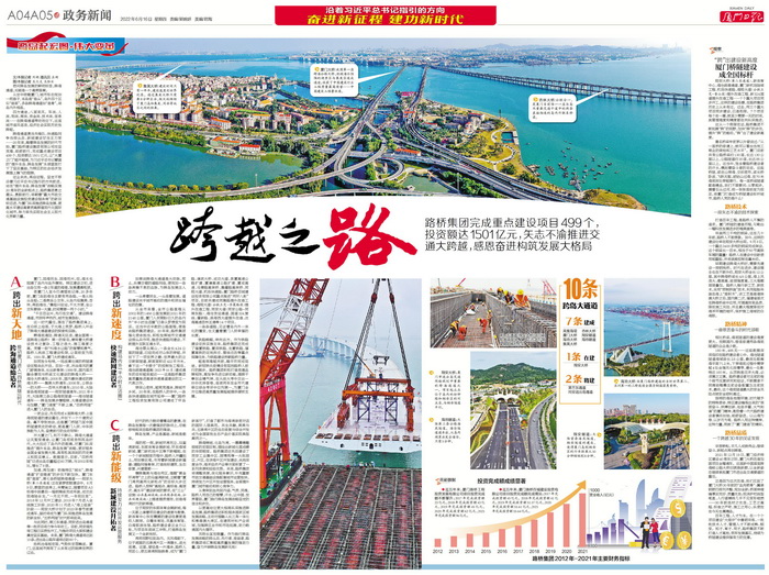 0616【集團黨辦】《廈門(mén)日報》：跨越之路——跨島發(fā)展20年，廈門(mén)路橋集團矢志不渝推進(jìn)交通大跨越，感恩奮進(jìn)構筑發(fā)展大格局_調整大小.jpg