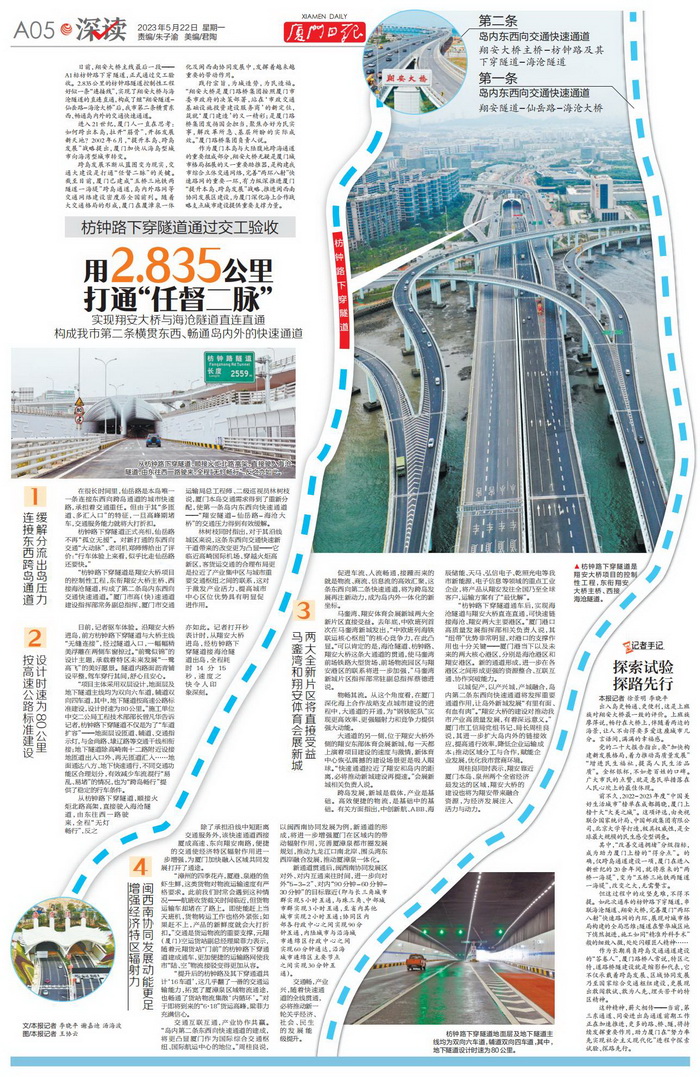 0522【集團黨辦】廈門(mén)日報：枋鐘路下穿隧道通過(guò)交工驗收，用2.835公里打通“任督二脈”_調整大小.jpg